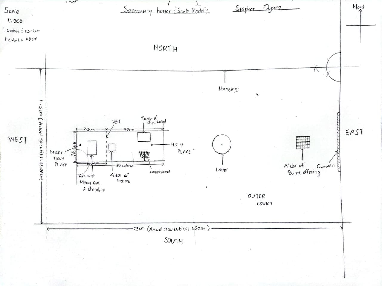 Hand-drawn sanctuary scale model